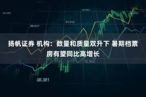 扬帆证券 机构：数量和质量双升下 暑期档票房有望同比高增长