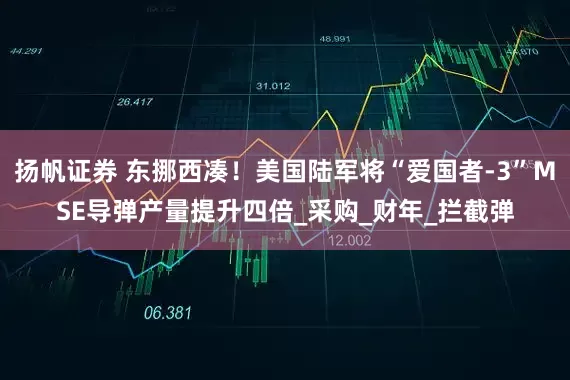 扬帆证券 东挪西凑！美国陆军将“爱国者-3”MSE导弹产量提升四倍_采购_财年_拦截弹